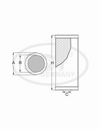 ������ �������� SCT SH420P